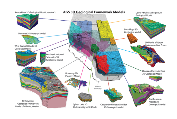 城市地质建模案例赏析（一） | 阿尔伯塔地质调查局三维地质建模项目