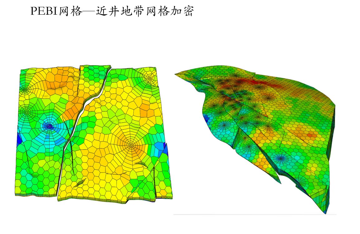 网格化 - 三维地质建模-网格化服务-北京网格天地软件技术股份有限